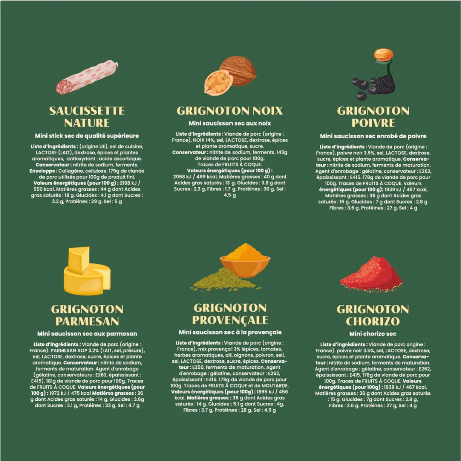 Contenu calendrier avent Maison Lascours